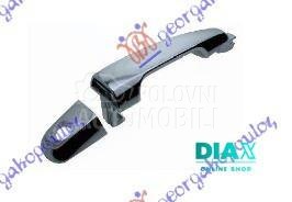 KVAKA PREDNJIH VRATA SPOLJASNJ