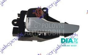 KVAKA PREDNJIH/ZADNJIH VRATA U