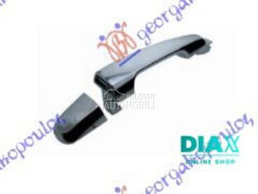 KVAKA ZADNJIH VRATA SPOLJASNJA za Mitsubishi L200 od 2006. do 2010. god.