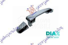 KVAKA ZADNJIH VRATA SPOLJASNJA