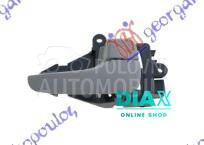 KVAKA PREDNJIH/ZADNJIH VRATA U