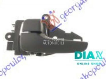 KVAKA PREDNJIH/ZADNJIH VRATA U za Mitsubishi L200 od 2006. do 2010. god.