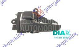 KVAKA PREDNJIH/ZADNJIH VRATA U