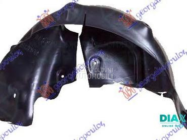 ZADNJE POTKRILO PLASTICNO za Renault Modus od 2005. do 2008. god.