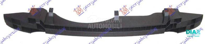 SINA ZADNJEG BRANIKA PLASTICNA