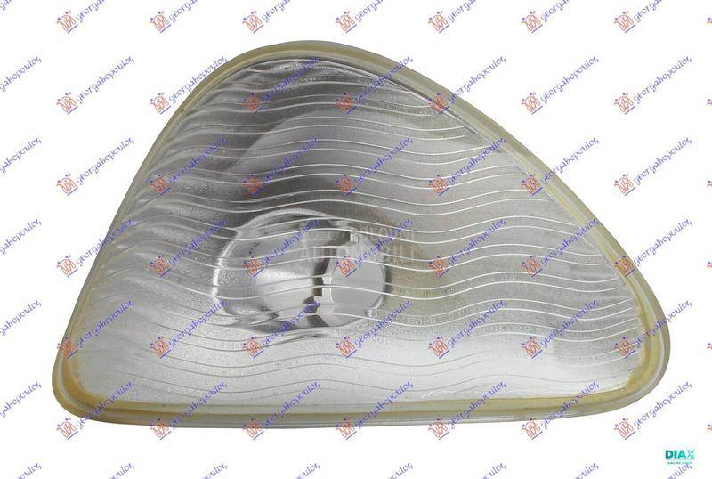 MIGAVAC U RETROVIZORU PROVIDNI