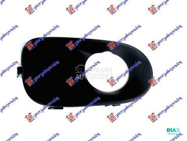 OKVIR MAGLENKE 04- za BMW X5 od 2000. do 2007. god.