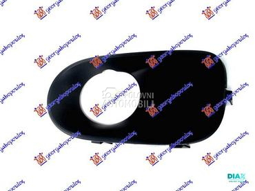 OKVIR MAGLENKE 04- za BMW X5 od 2000. do 2007. god.