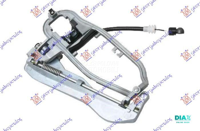 NOSAC SPOLJASNJE KVAKE ZADNJIH