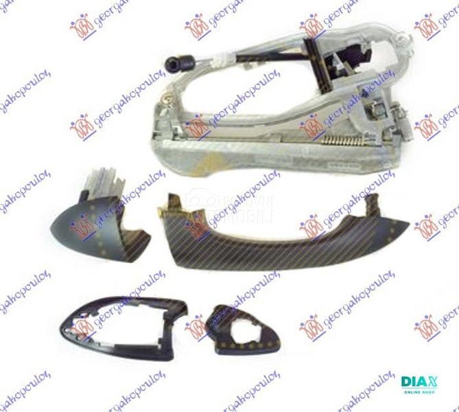 KVAKA ZADNJIH VRATA SPOLJASNJA