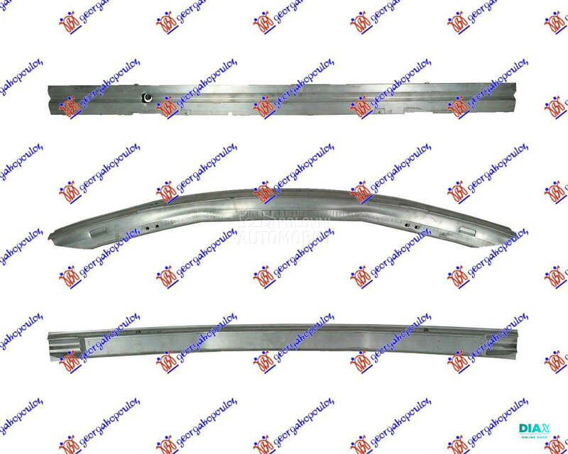 SINA PREDNJEG BRANIKA ALUMINIJ