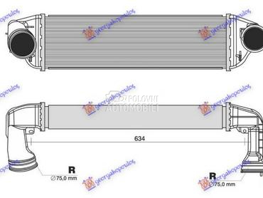 HLADNJAK INTERKULERA 2.0-3.0 D za BMW X3 od 2004. do 2007. god.