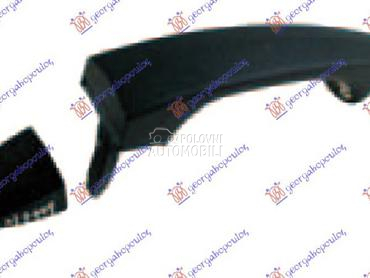 KVAKA ZADNJIH VRATA SPOLJASNJA za BMW X3 od 2007. do 2011. god.