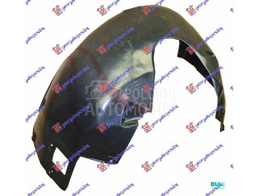 POTKRILO PLASTICNO za BMW Serija 7 od 2002. do 2008. god.