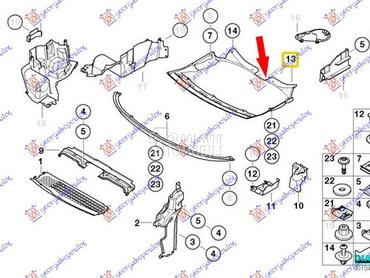 ZASTITA MOTORA za BMW Serija 7 od 2002. do 2008. god.