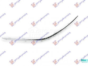 LAJSNA PREDNJEG BRANIKA HROM - za BMW Serija 7 od 2002. do 2008. god.