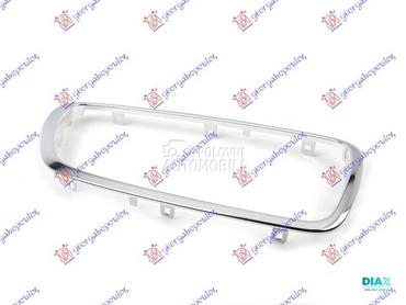 OKVIR PVC MASKE HROM 2005- za BMW Serija 7 od 2002. do 2008. god.