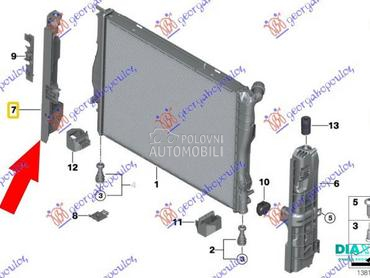 NOSAC HLADNJAKA VERTIKALNI PLA za BMW Serija 1 od 2007. do 2013. god.