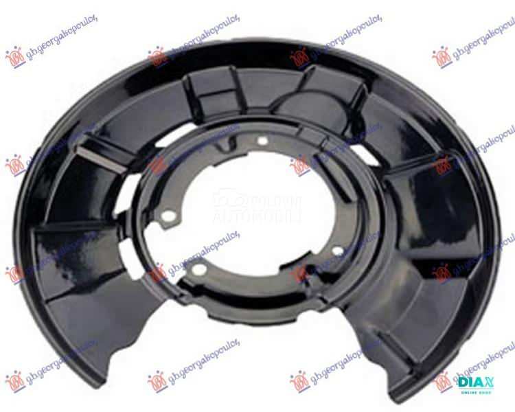 ZASTITA ZADNJEG KOCIONOG DISKA