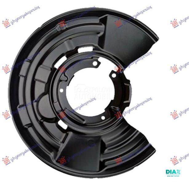 ZASTITA ZADNJEG KOCIONOG DISKA