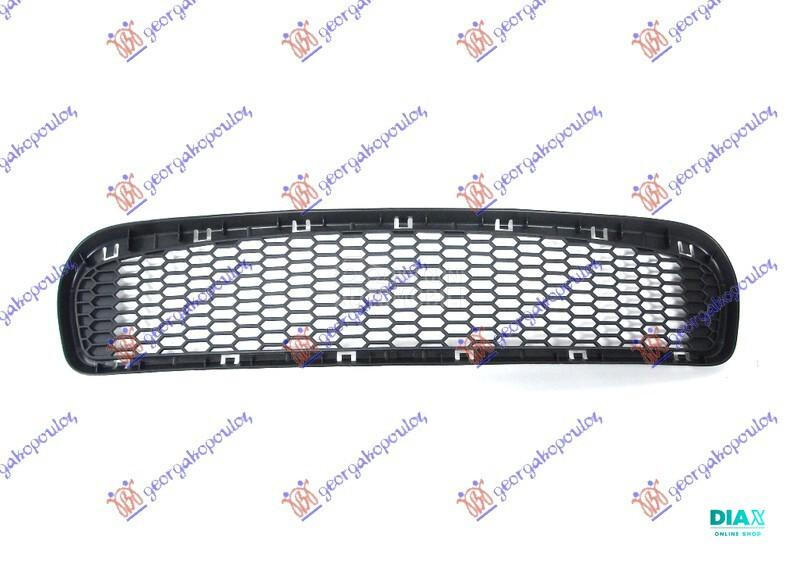 CENTRALNA RESETKA (M3)