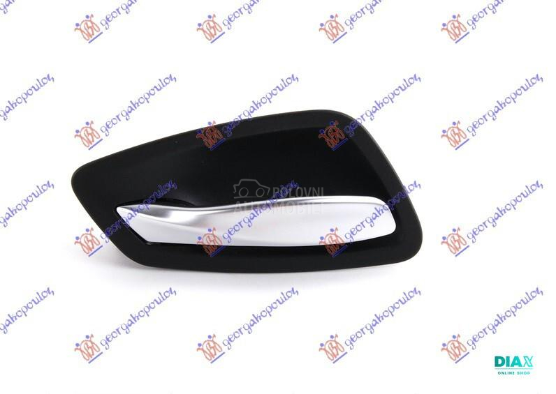 KVAKA PREDNJIH/ZADNJIH VRATA U