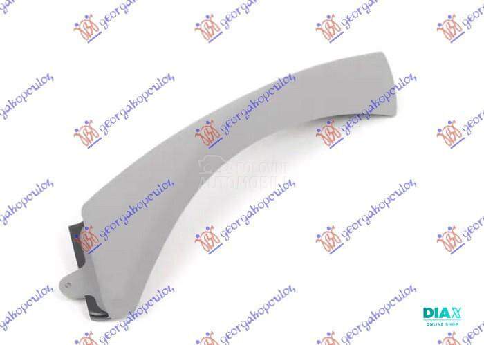 RUKOHVAT PREDNJIH/ZADNJIH VRAT