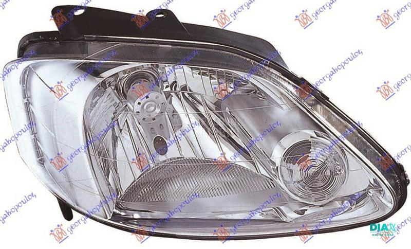 FAR ELEKTRICNI HROM BEZ PRIKLJ