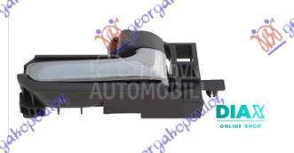 KVAKA PREDNJIH/ZADNJIH UNUTRAS