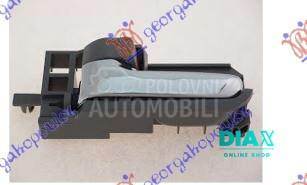 KVAKA PREDNJIH/ZADNJIH UNUTRAS