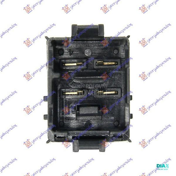 PREKIDAC ZA SVA 4 MIGAVCA (4 P