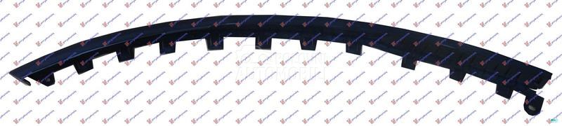 SPOJLER PREDNJEG BRANIKA