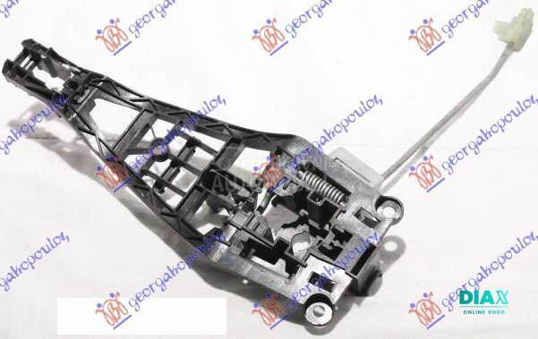 KVAKA ZADNJIH VRATA SPOLJASNJA