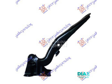 MAKAZE HAUBE za Toyota Prius od 2004. do 2009. god.