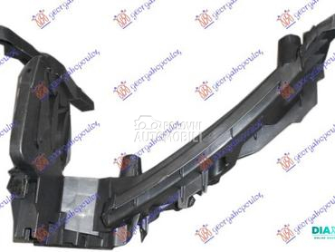 NOSAC FARA SPOLJASNJI DONJI PL za Audi Q5 od 2012. do 2016. god.