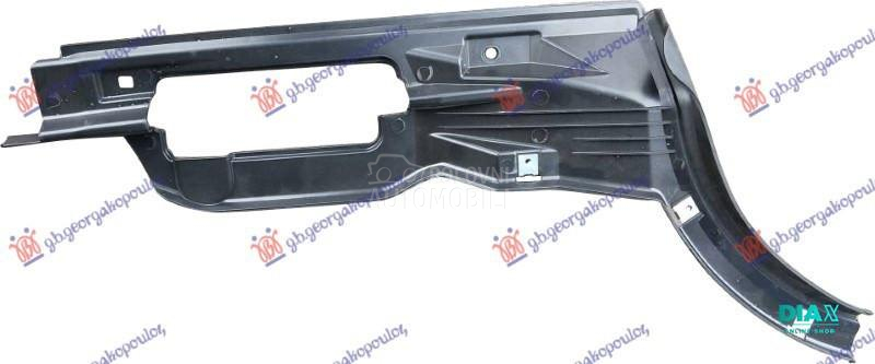 ZASTITA PODA ZADNJA BOCNA PLAS