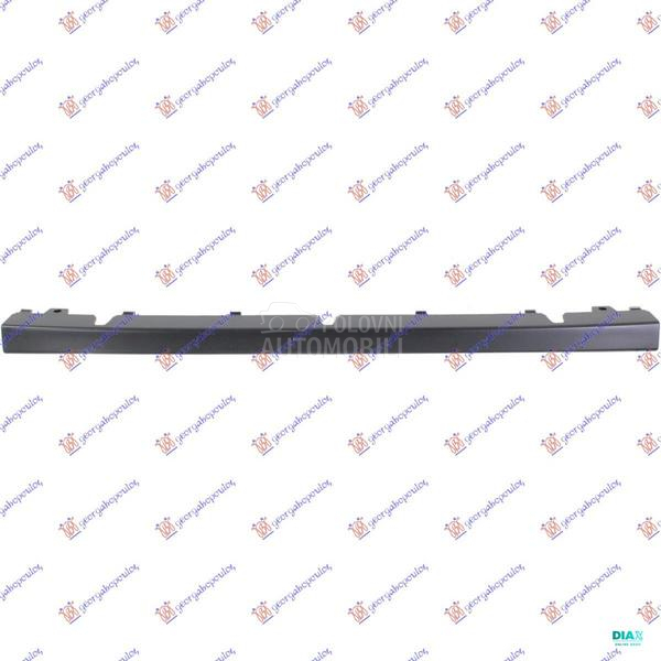 PREDNJI BRANIK (CENTRALNI DEO)