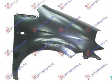 BLATOBRAN za Lancia Musa od 2003. do 2013. god.