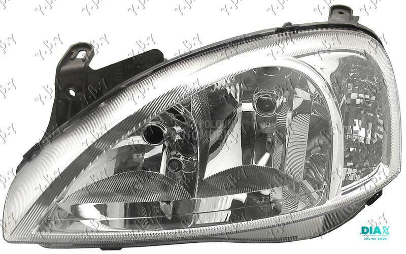 FAR ELEKTRICNI 2002-2004 (VALE