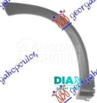 RUB PLASTICNI ZADNJEG BLATOBRA