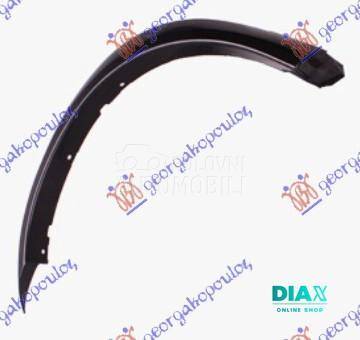 RUB PLASTICNI ZADNJEG BLATOBRA