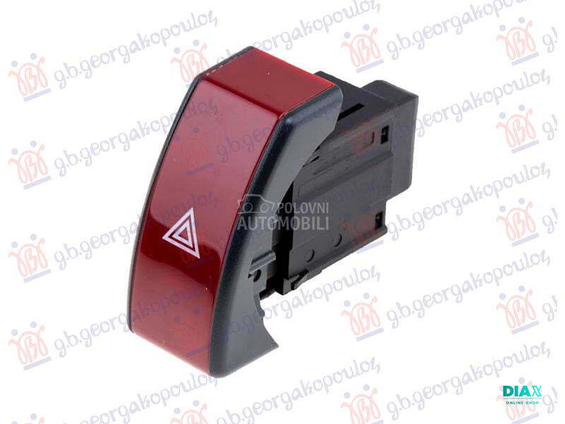 PREKIDAC ZA SVA 4 MIGAVACA (5