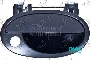 KVAKA PREDNJIH VRATA SPOLJASNJ