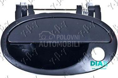 KVAKA PREDNJIH VRATA SPOLJASNJ