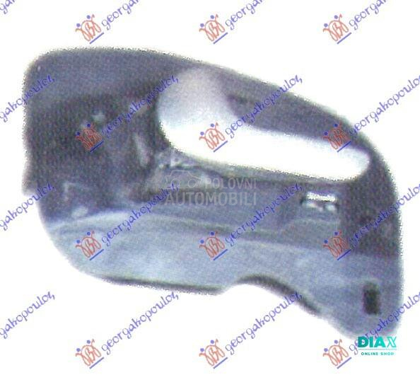 KVAKA PREDNJIH VRATA UNUTRASNJ