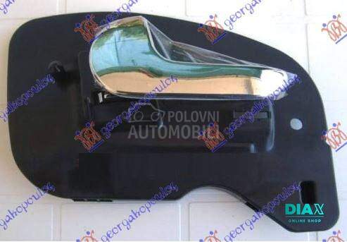 KVAKA PREDNJIH VRATA UNUTRASNJ