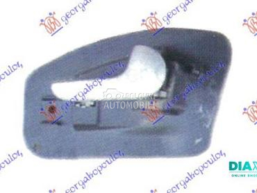 KVAKA ZADNJIH VRATA UNUTRASNJA za Opel Meriva od 2003. do 2010. god.