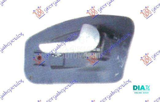 KVAKA ZADNJIH VRATA UNUTRASNJA