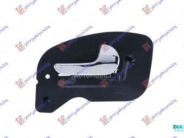 KVAKA PREDNJIH VRATA UNUTRASNJ za Opel Meriva od 2003. do 2010. god.