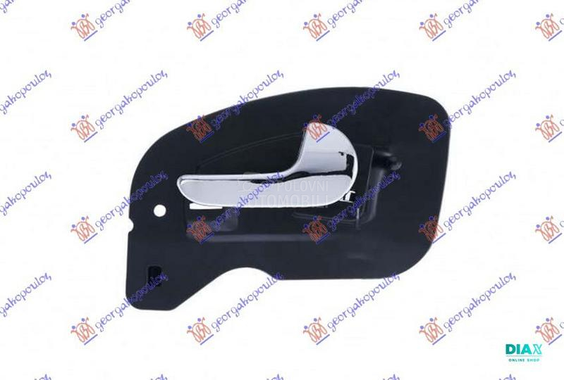 KVAKA PREDNJIH VRATA UNUTRASNJ